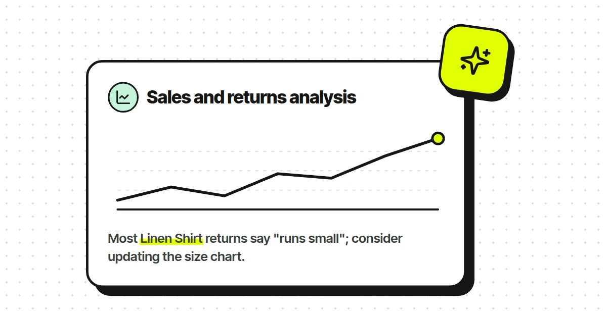 Sales and returns analysis
