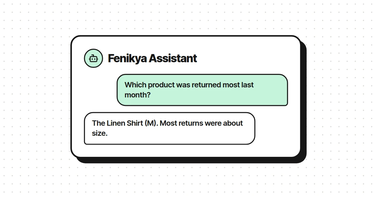 Ask your reports