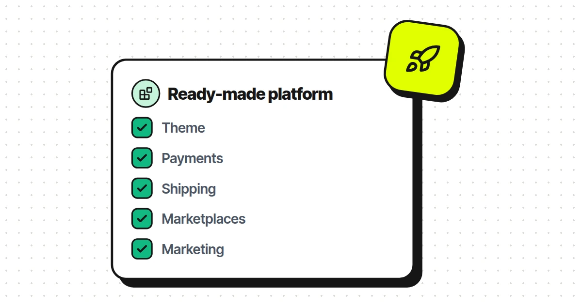 E-Commerce Platform