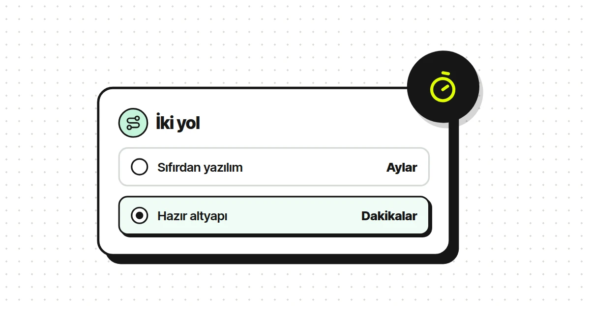 E-Ticaret Altyapısı Nedir?