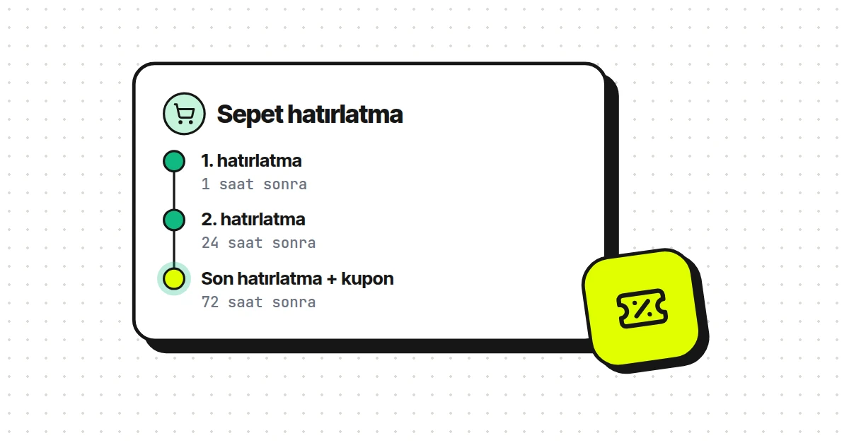 Terk edilmiş sepetleri otomatik olarak geri kazanın