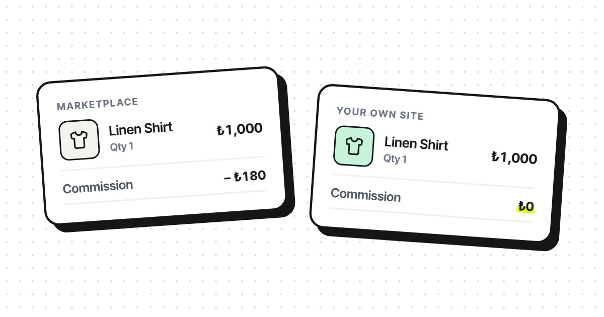 Your own site, or a marketplace?