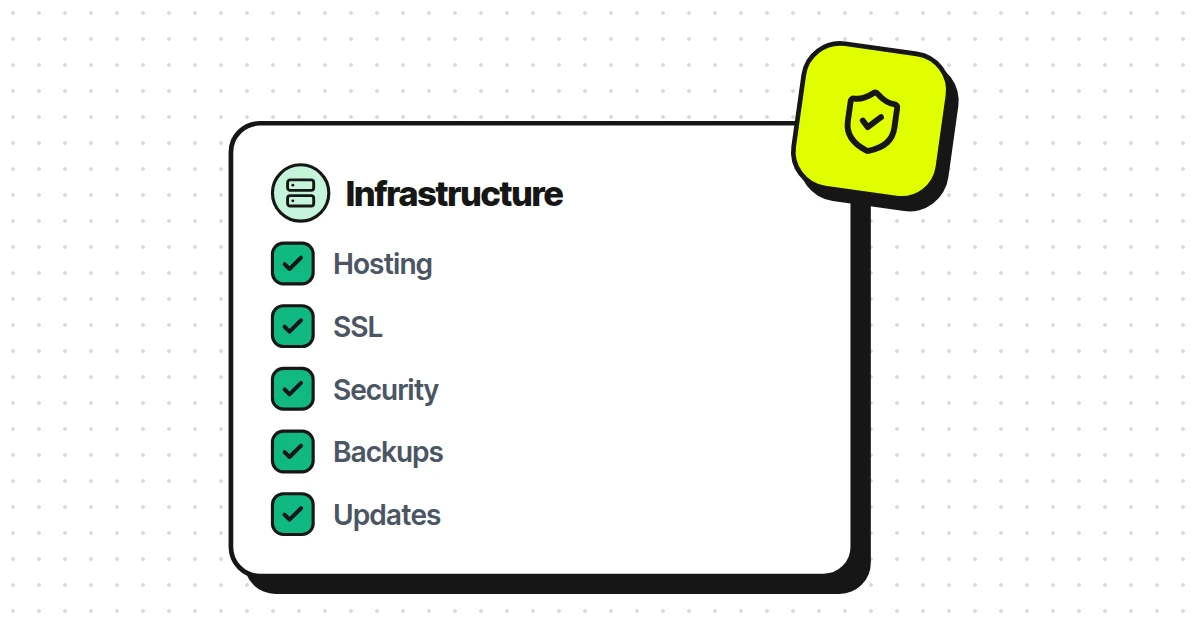 Software, servers, maintenance — all on us