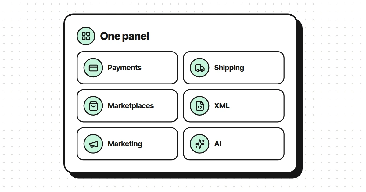 Everything you need to sell, in one panel