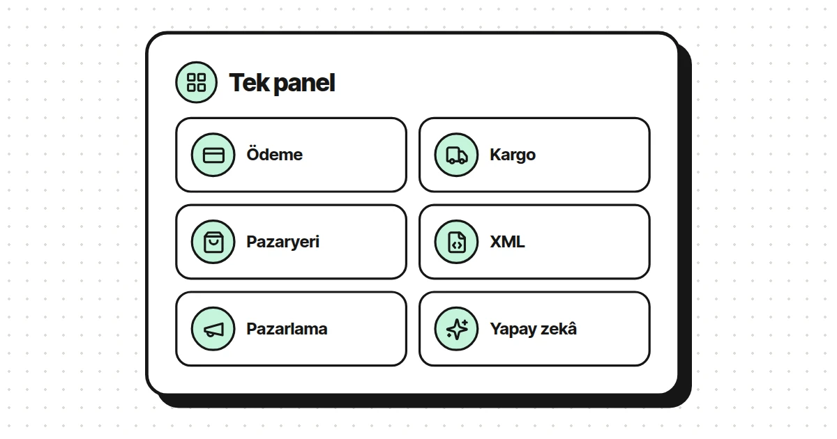 Bir panelde satış için gereken her şey