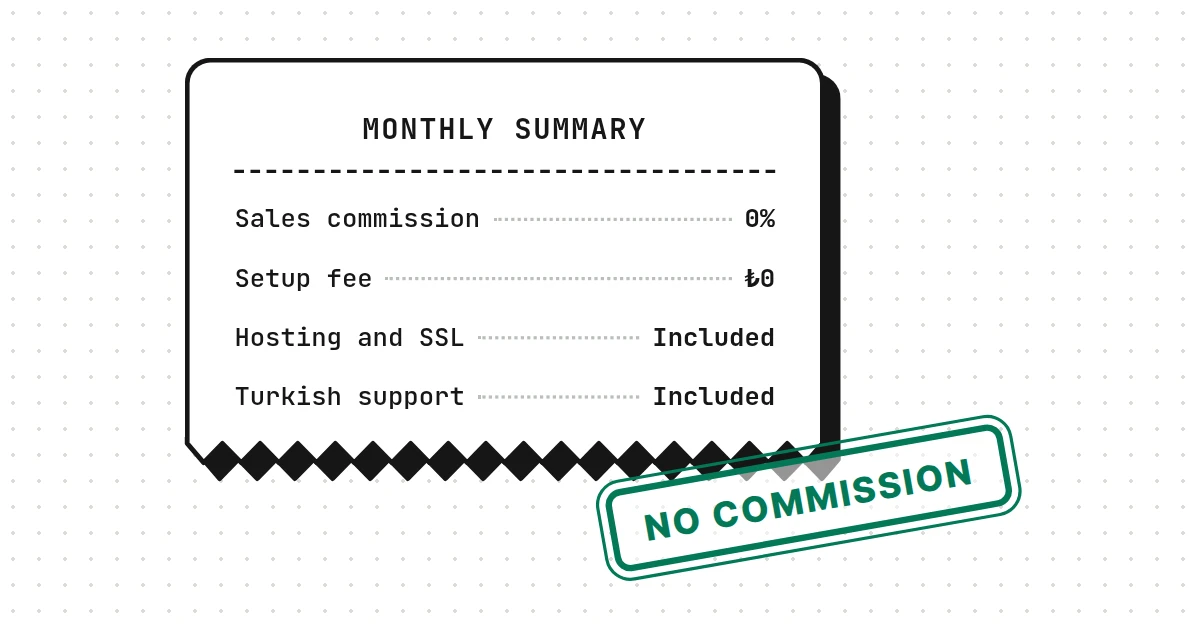 Why Fenikya? No code, no commission, everything included