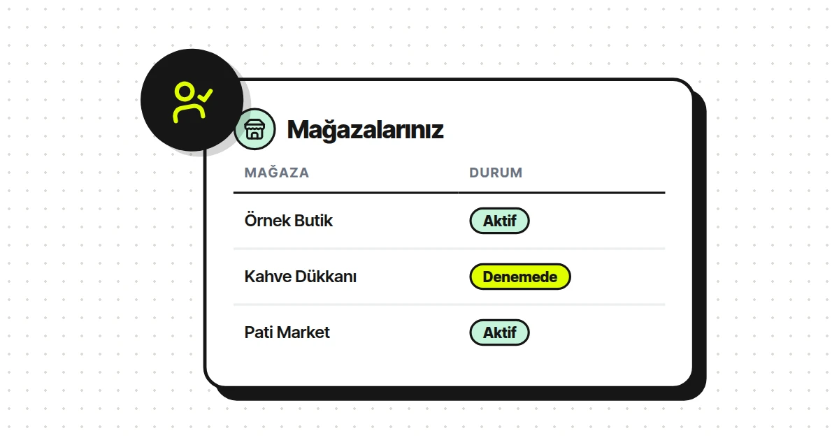 Müşteriniz mağazasını açar
