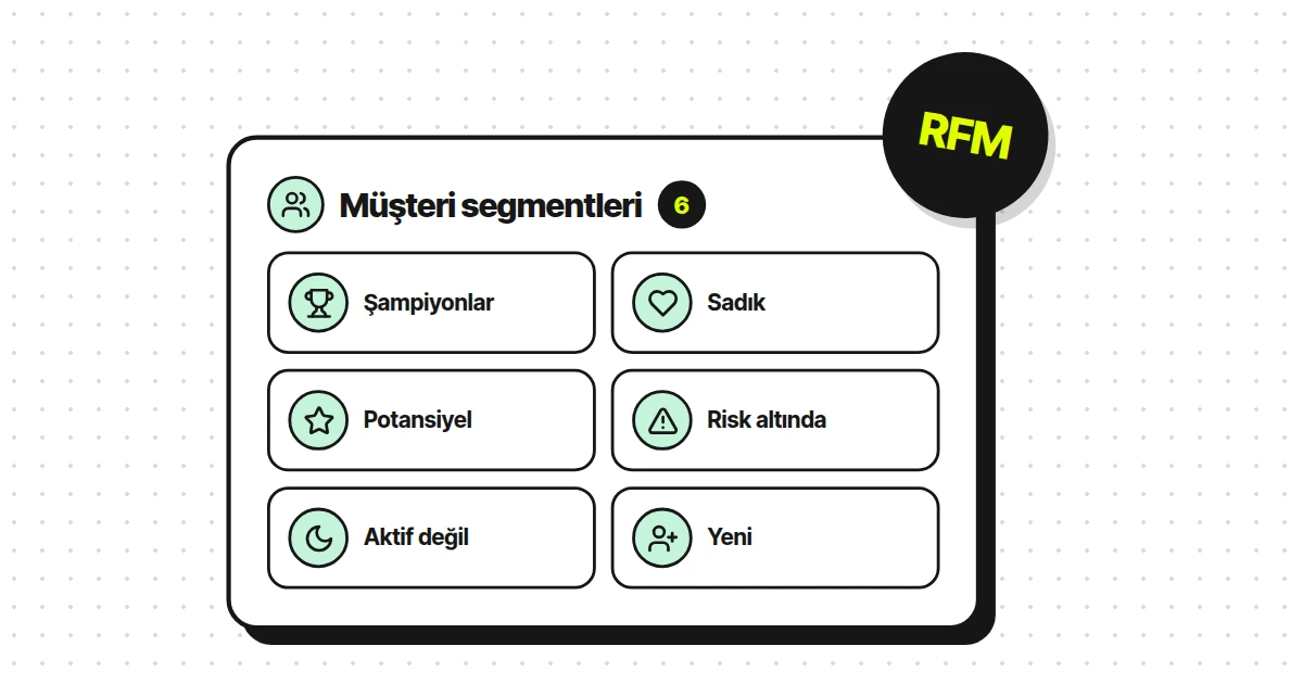 Hedef kitlenizi doğru belirleyin, işinizi büyütün!